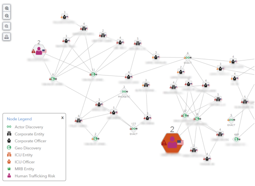Quantexa case study showing use of OpenCorporates legal entity data